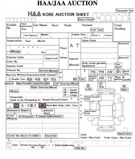 How To Read Auction Sheets Japan Car Direct JDM Export Import Pros