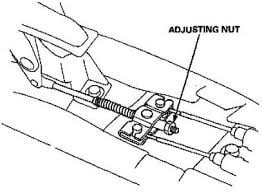 shaken-part-2-parking-brake-adjustment